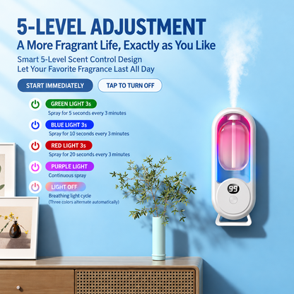 AromaMist Pro