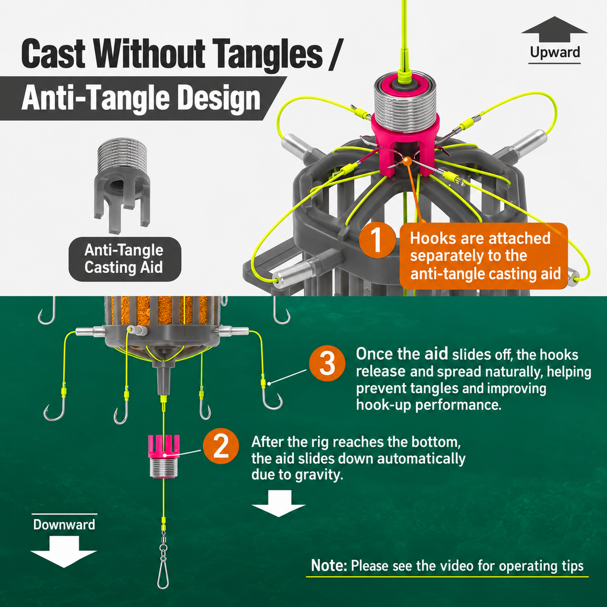 Bottom Bait Cage