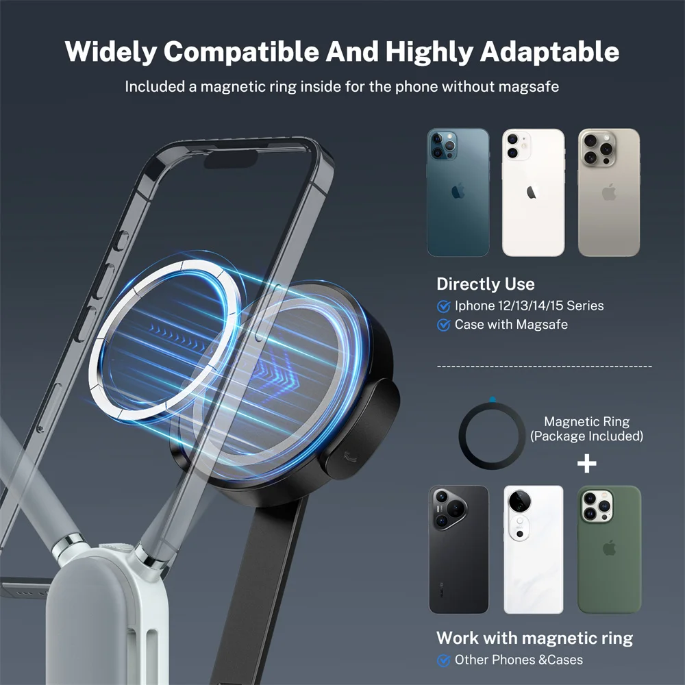HandsFree Neck Cam