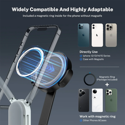 HandsFree Neck Cam