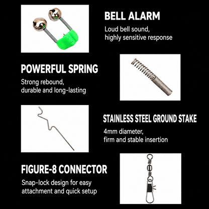 Automatic Fishing Device