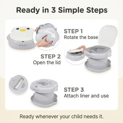 Bebamour Potty