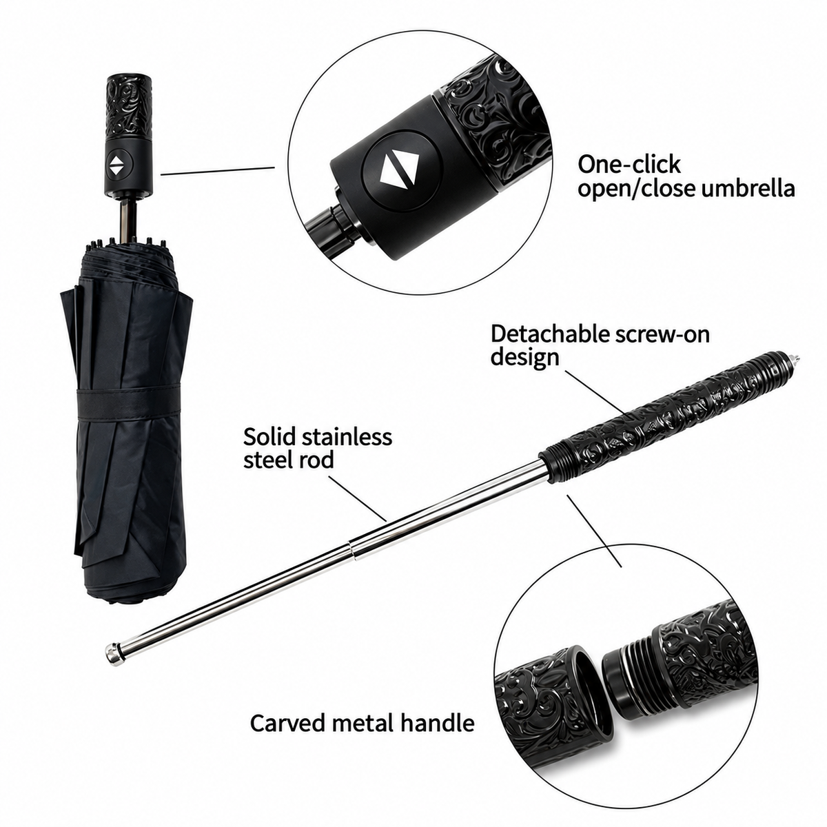 2-in-1 Walking Stick Umbrella
