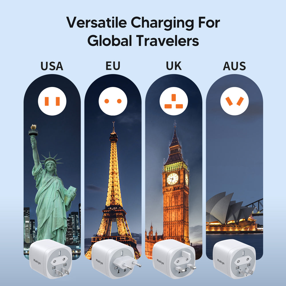 GlobalCharge 70W