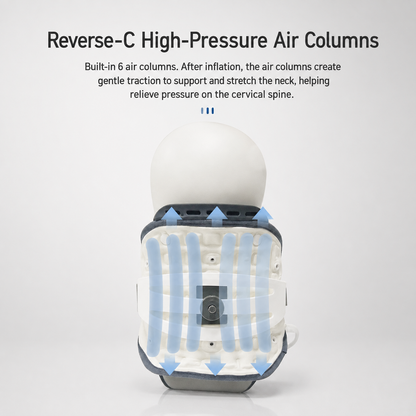 Cervical Traction Device