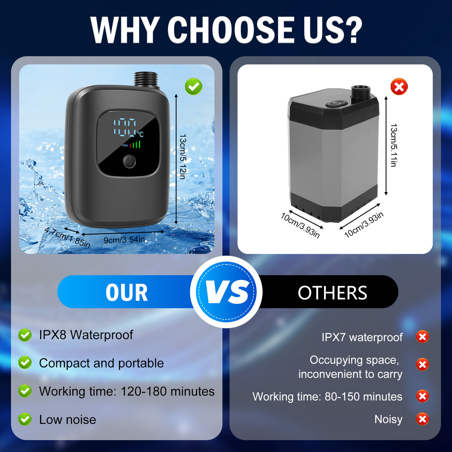 CampShower Pro