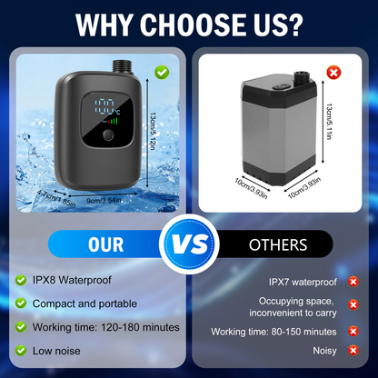 CampShower Pro
