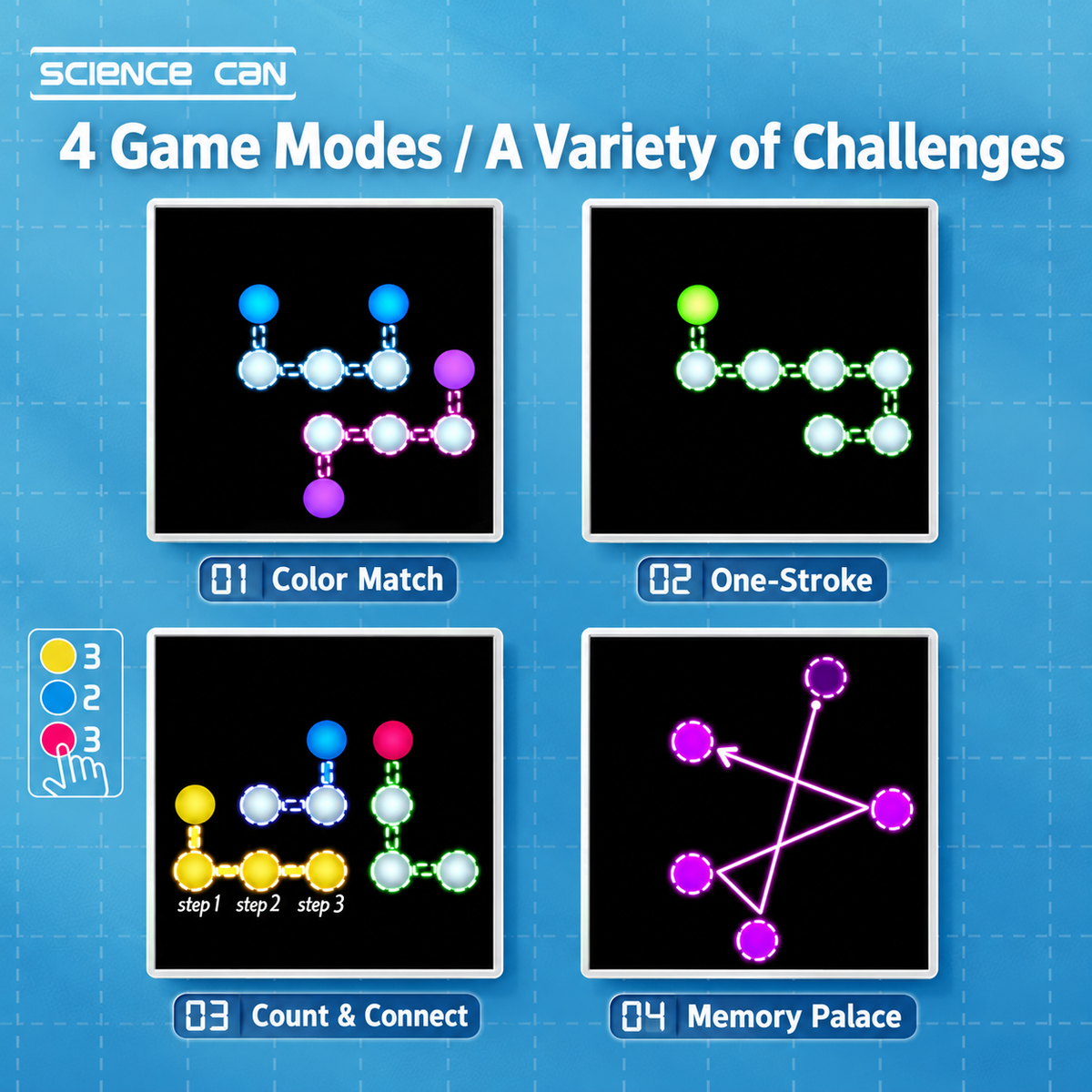 4-in-1 Electronic Puzzle Game