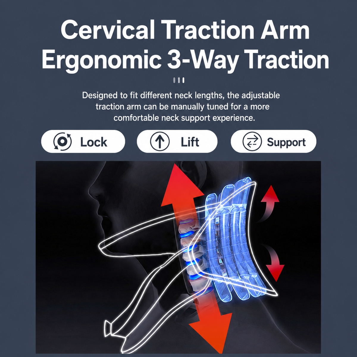 Cervical Traction Device