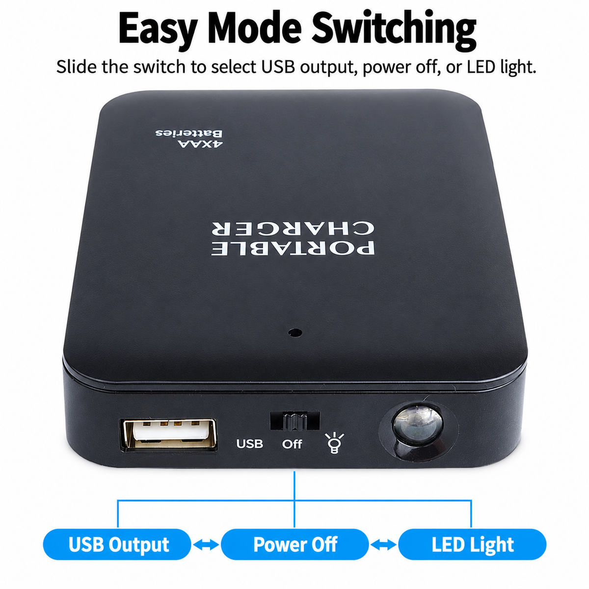 Portable Emergency Charger