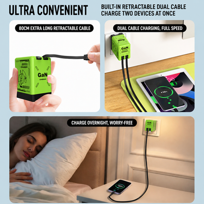GaNCharge Pro