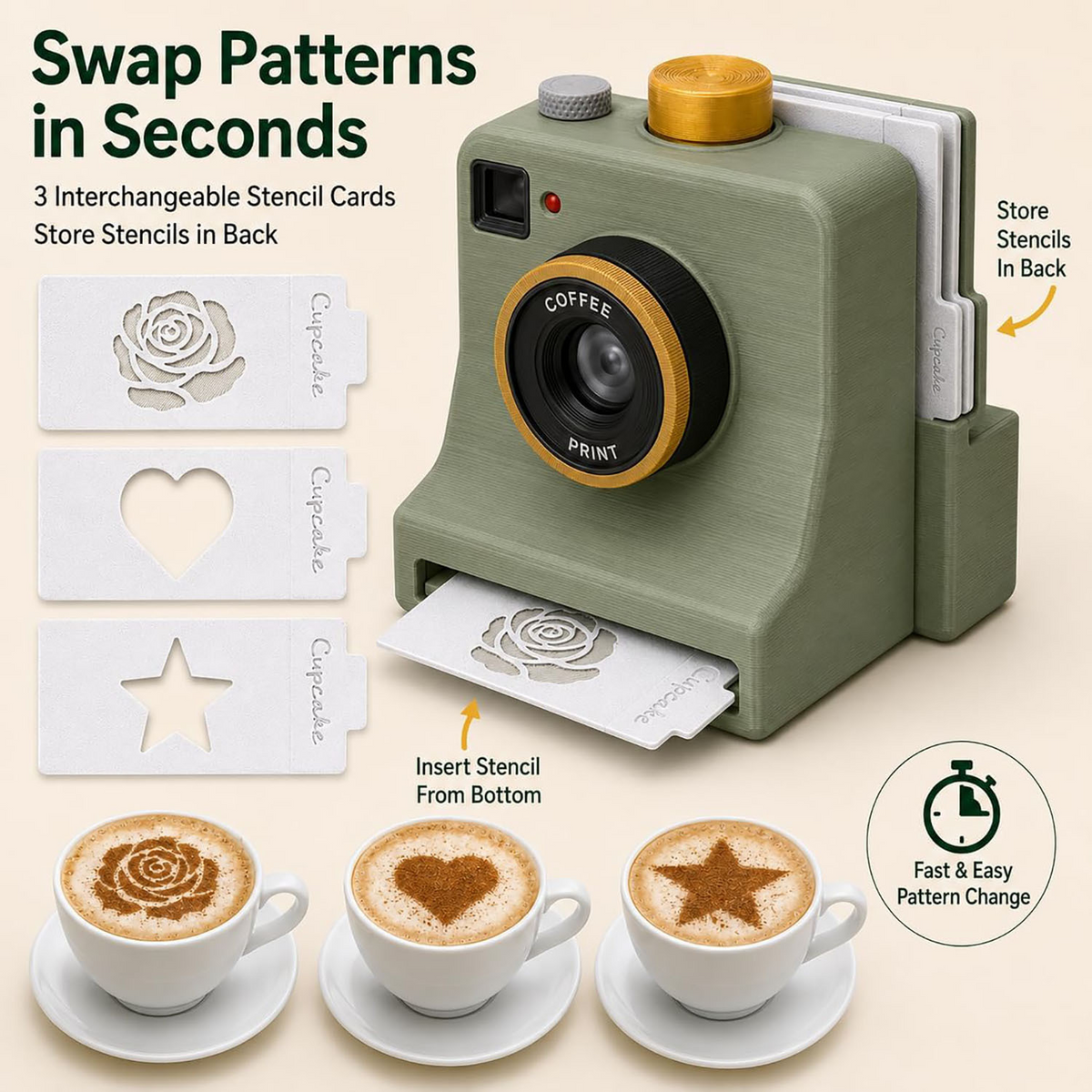 Coffee Art Printer