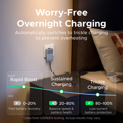 Nexode Air 65W Slim