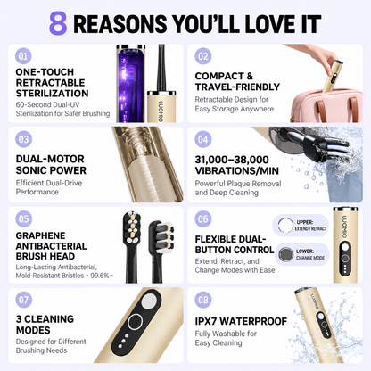 UV Sonic Toothbrush
