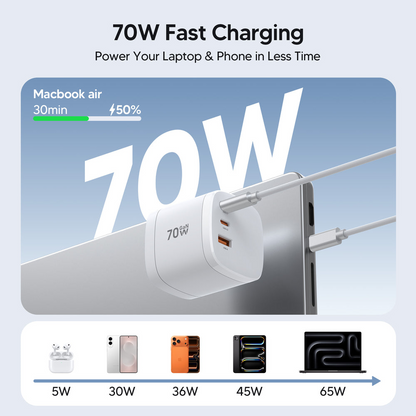 GlobalCharge 70W