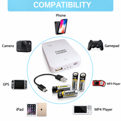 Portable Emergency Charger