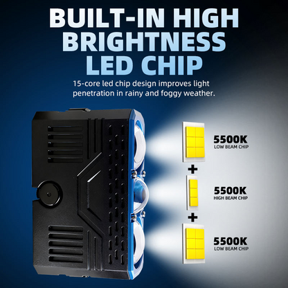 TriBeam Pro Light