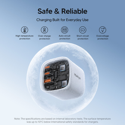 GlobalCharge 70W