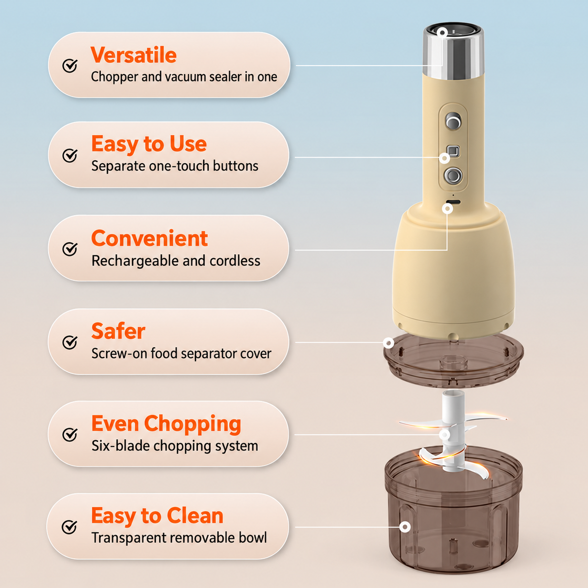 2-in-1 Chopper & Vacuum Sealer.