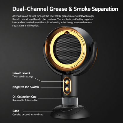 SmokeAway Mini