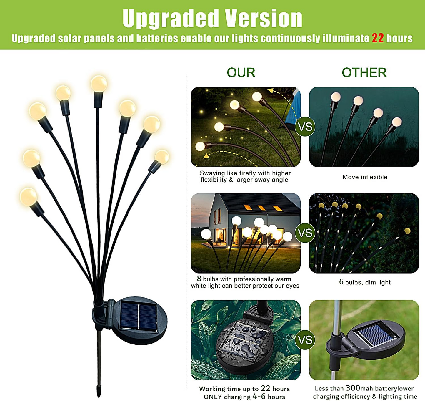 Solar Firefly Lights