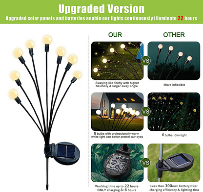 Solar Firefly Lights