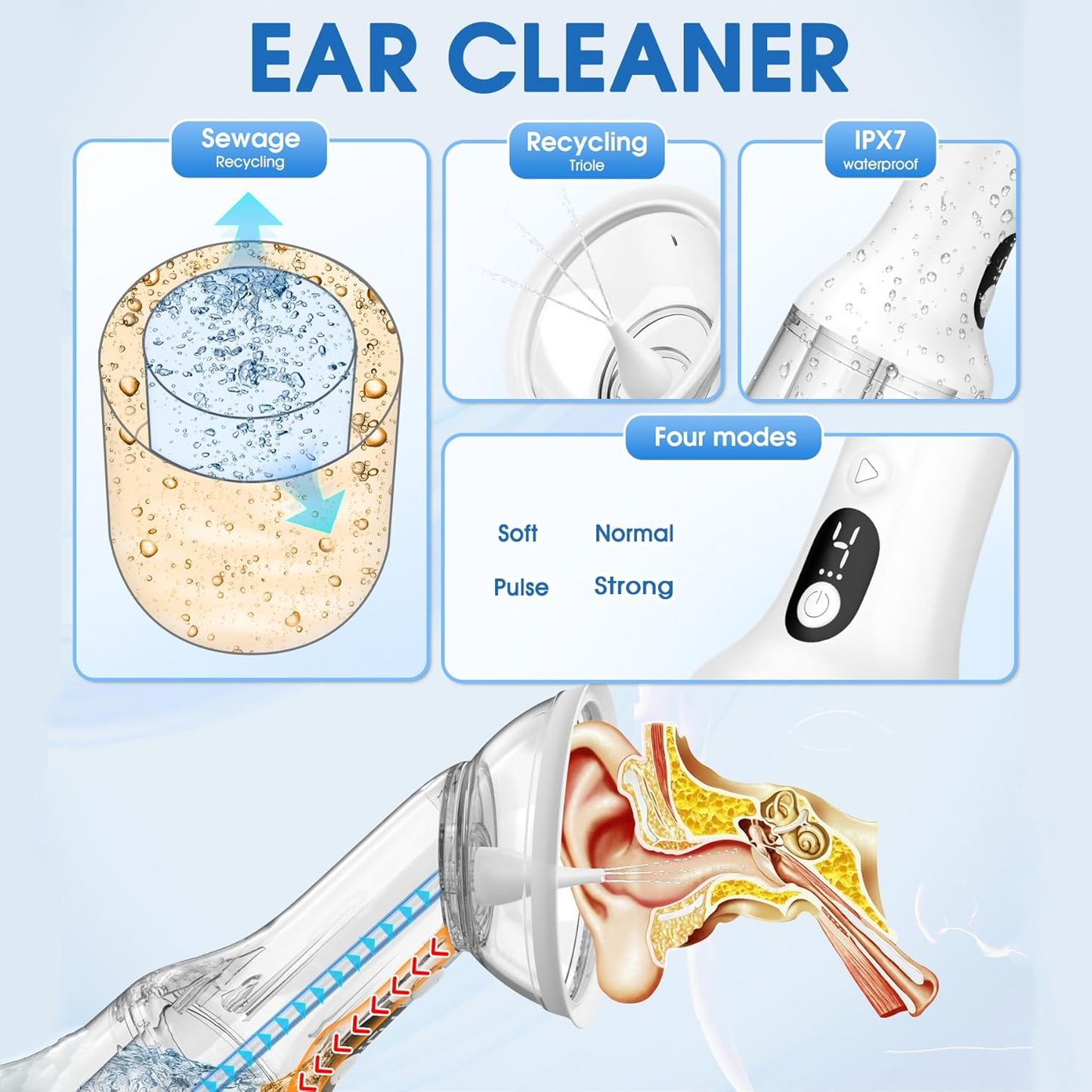 Automatic Ear Cleaner
